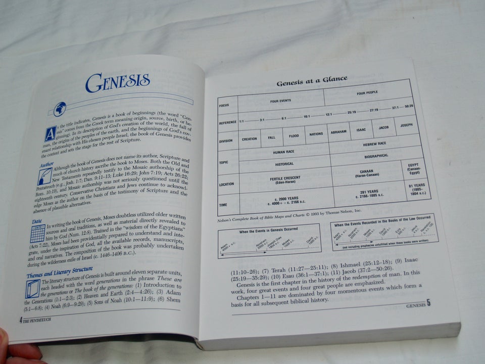 Bible Maps , Charts