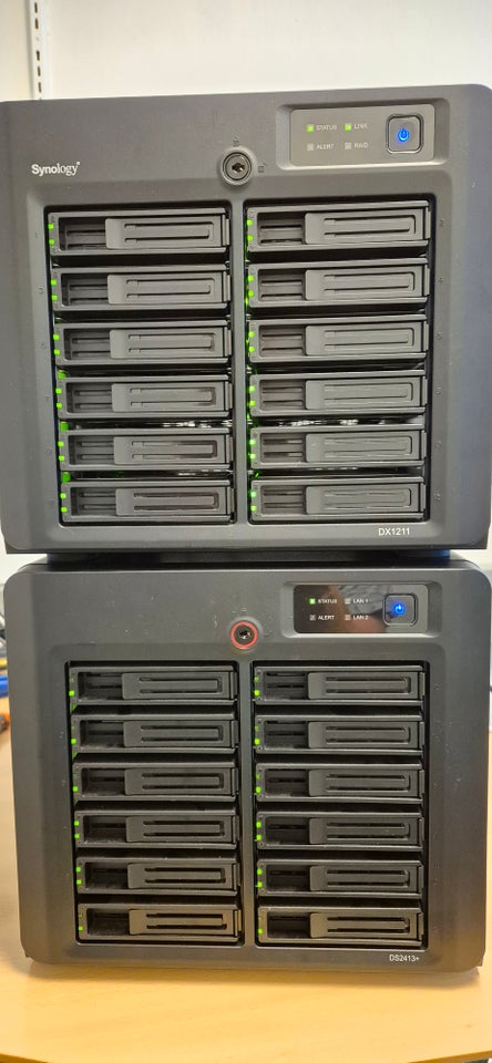 NAS Synology God