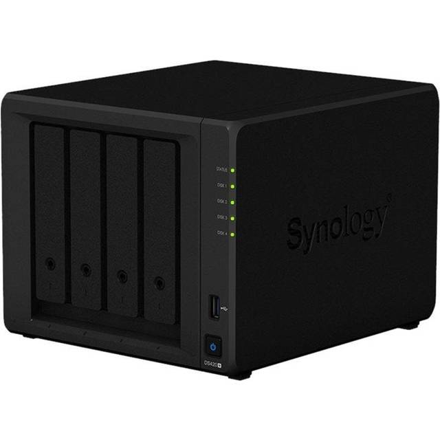 NAS, Synology, Perfekt