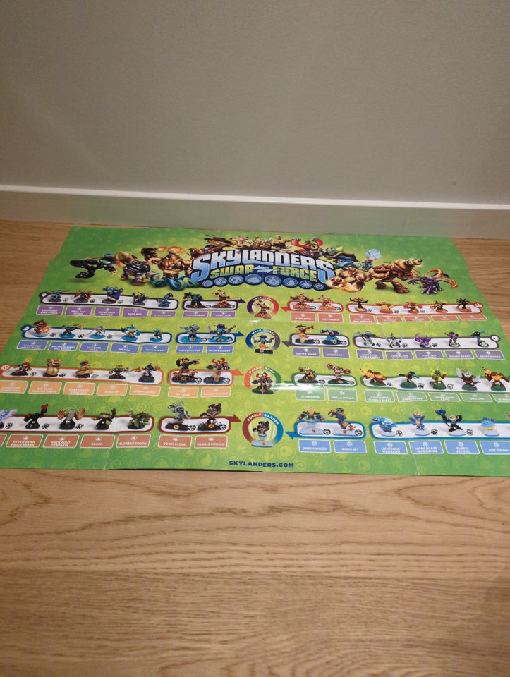 Skylanders Swap Force + figurer,