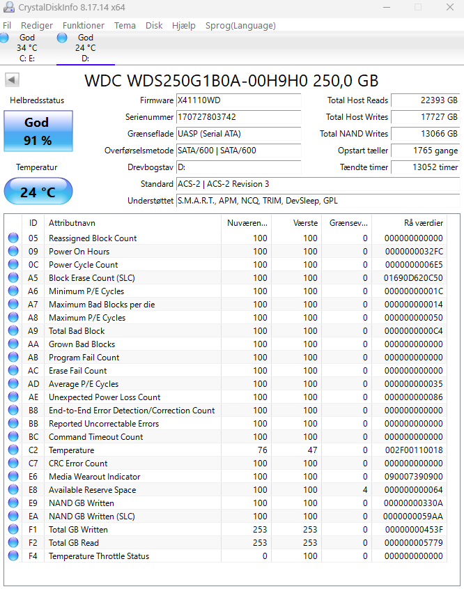 WD 250 GB