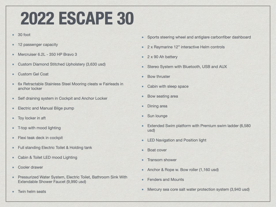 Escape 30 - The perfect day