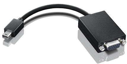 Adapter Lenovo ThinkPad