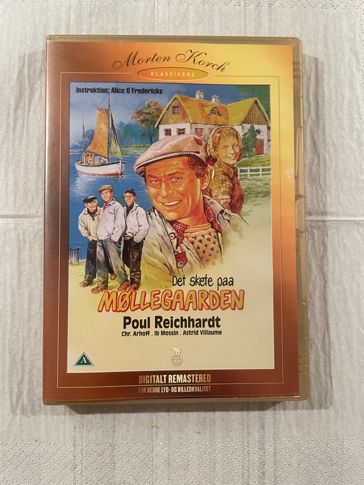 DVD, andet