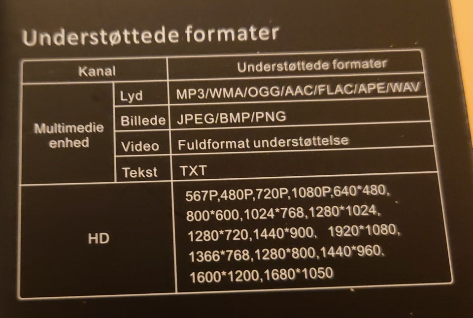 Hjemmebiograf Ukendt Perfekt