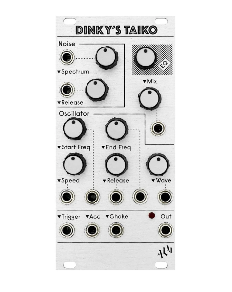 Synthesizer, ALM Busy Circuits