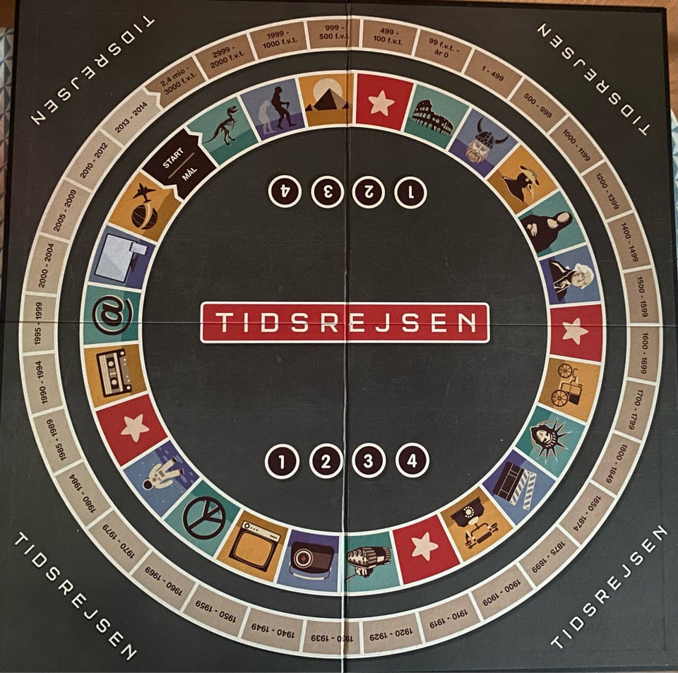 Tidsrejsen, Familiespil,