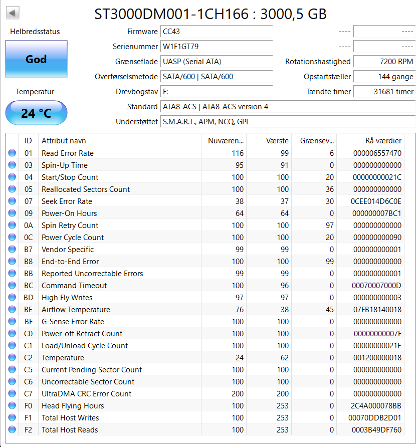 Seagate, 3000 GB, Perfekt