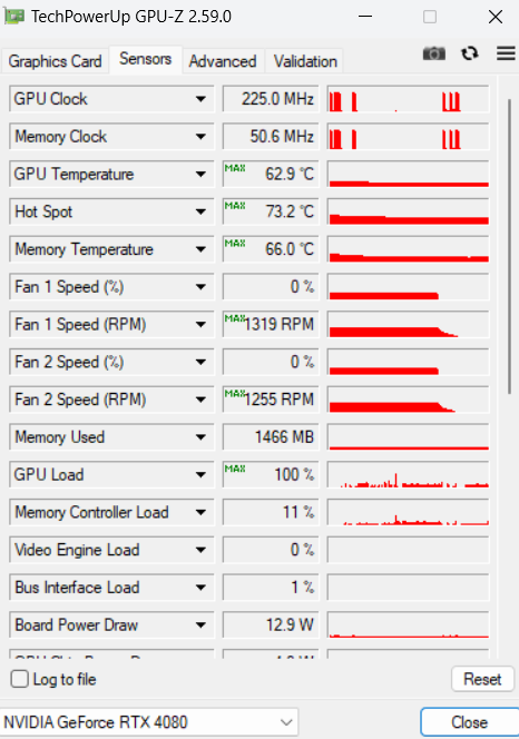 RTX 4080 Founders Edition NVIDIA ,