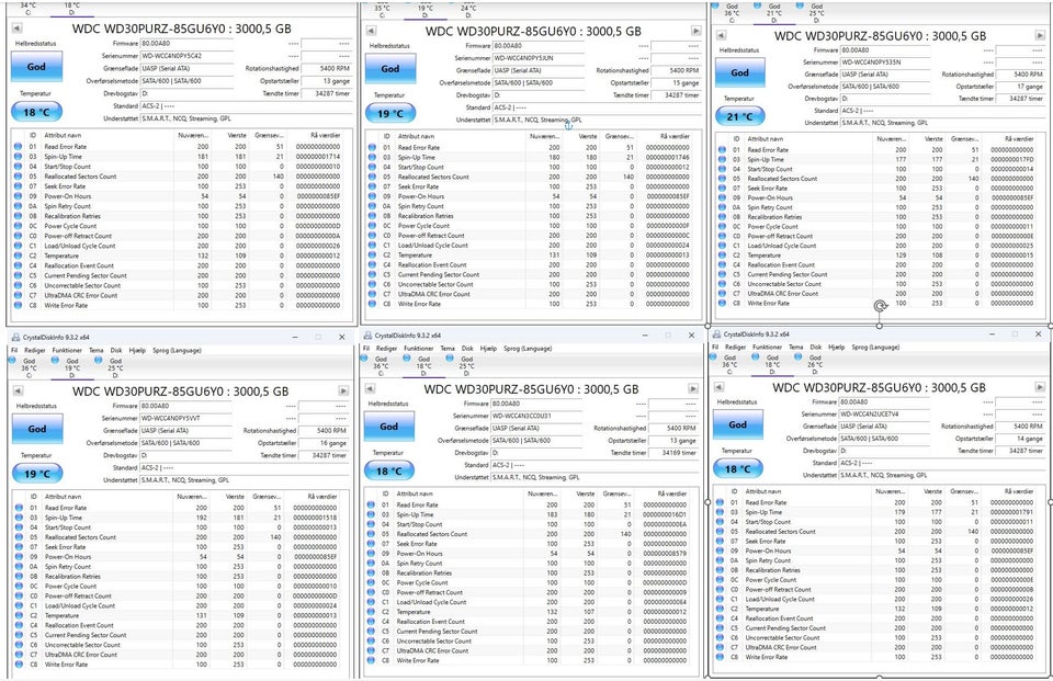 Western Digital, 3000 GB, God