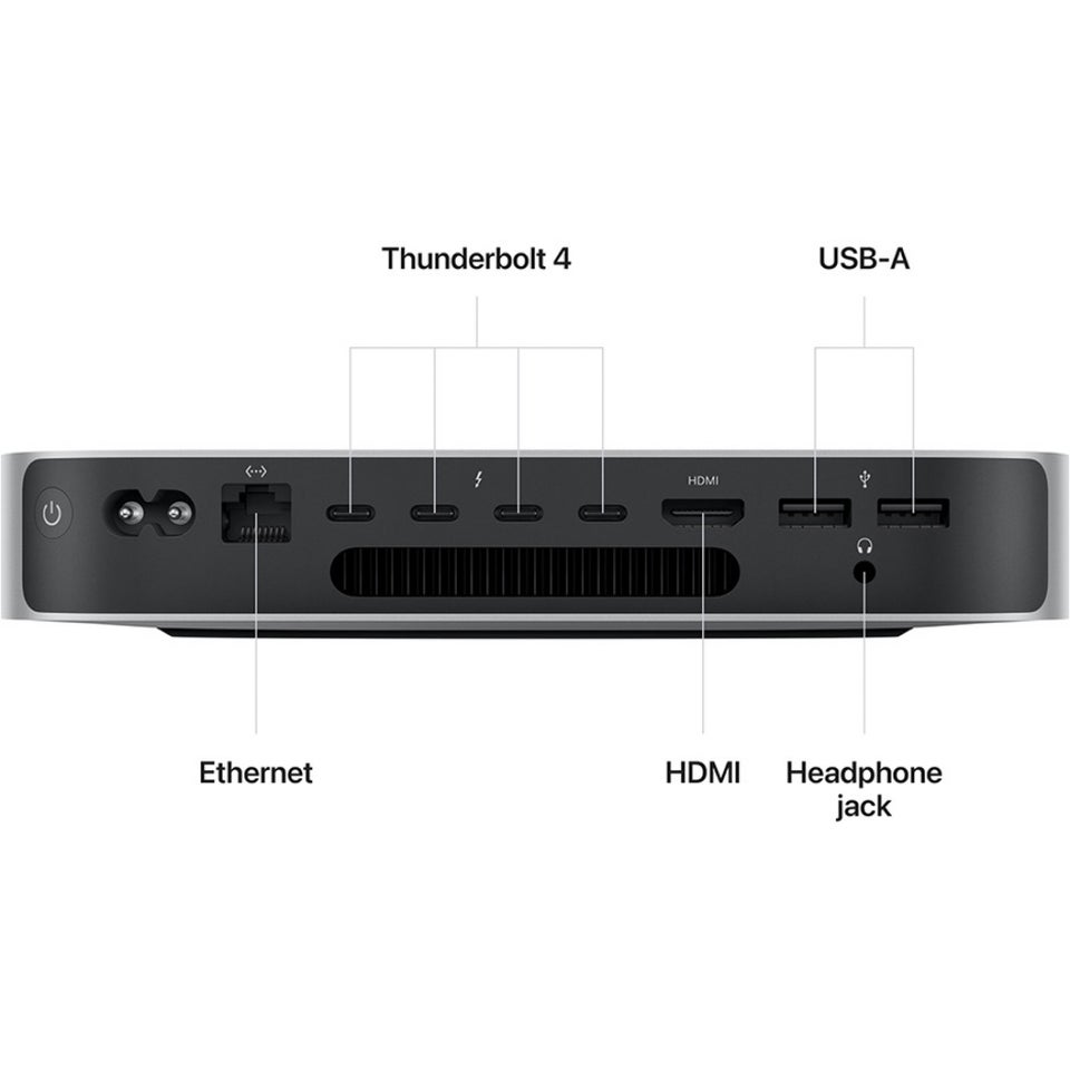 Mac mini, Mac Mini M2 Pro, 3,49 GHz