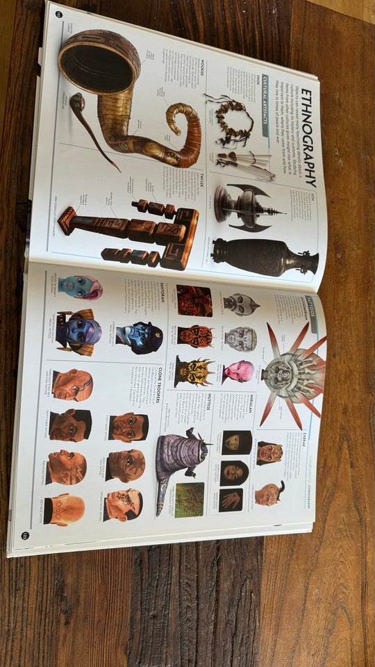 Star Wars The Visual Encyclopedia