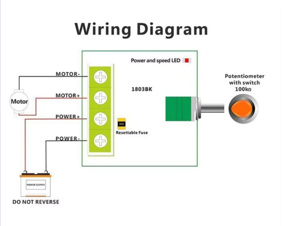 Andet, Motorhastighedsregulator