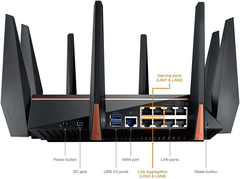 Access point, ASUS, Perfekt