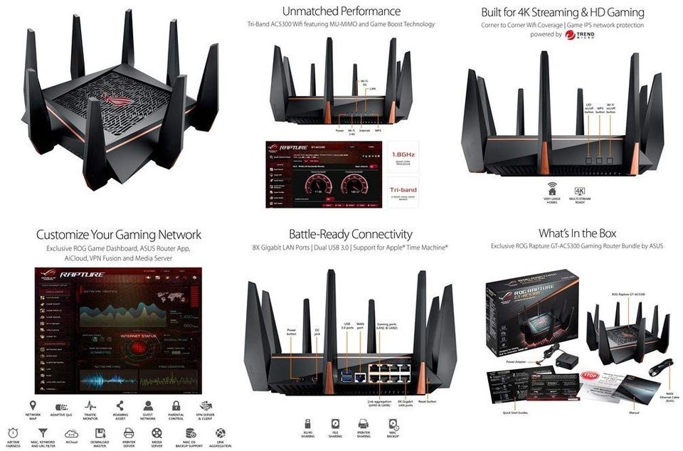 Access point, ASUS, Perfekt