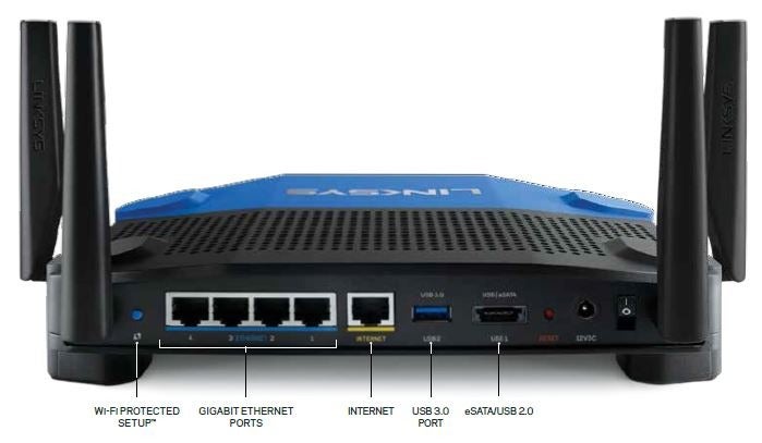 Router Gigabit Linksys