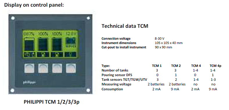 Phillipi Tank/batteri monitor