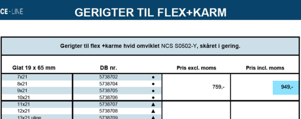 Fyldningsdør træ b: 62 h: 204