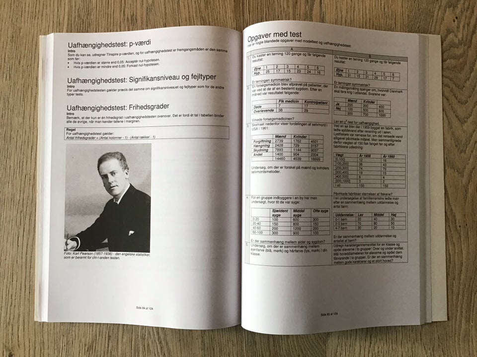 Basal statistik, Allan Baktoft, år