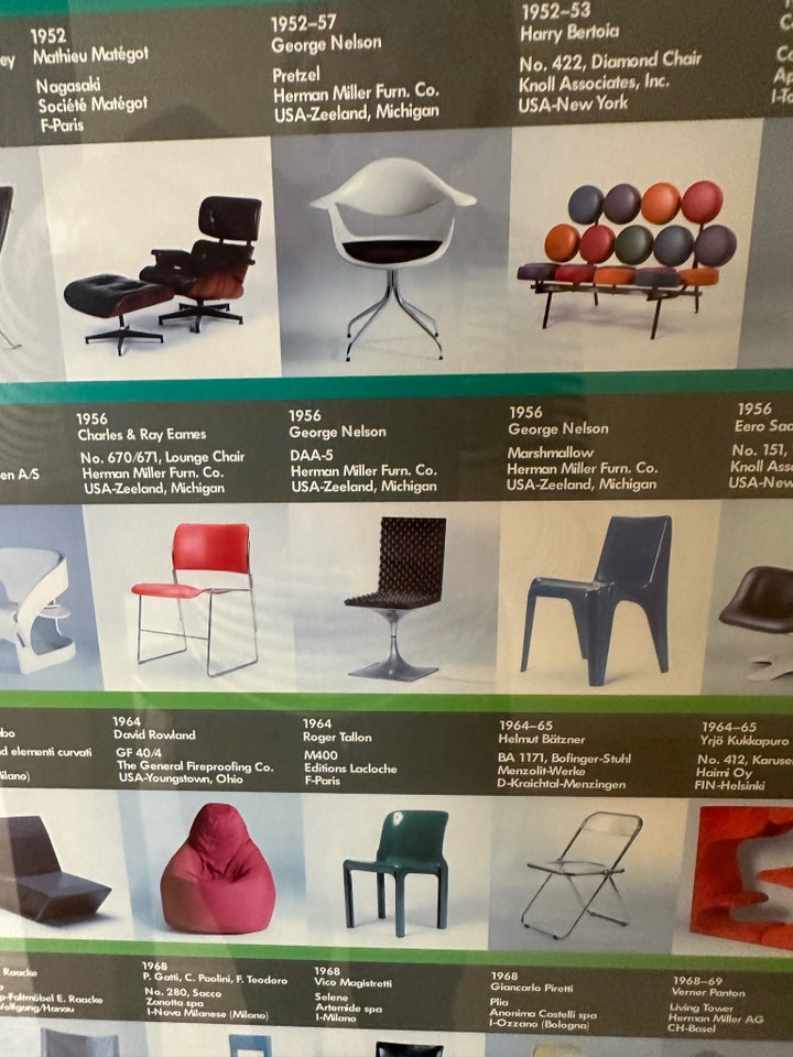 Plakat, Vitra, motiv: stole