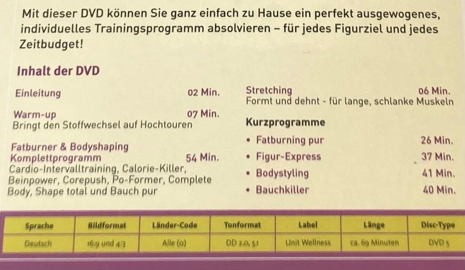 Fatburner intensiv mit