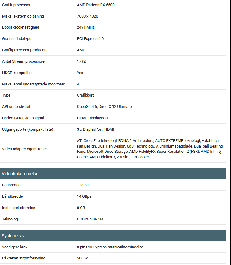 Radeon RX 6600 Asus 8 GB RAM