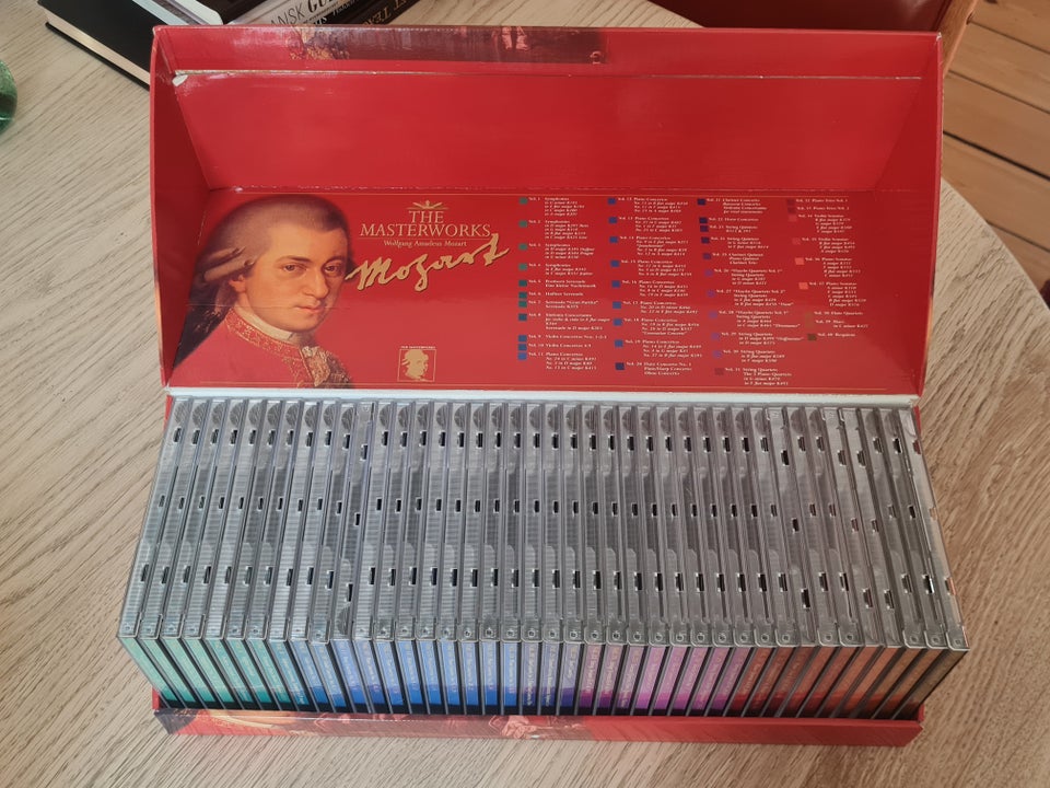 Mozart: The Masterworks Mozart,