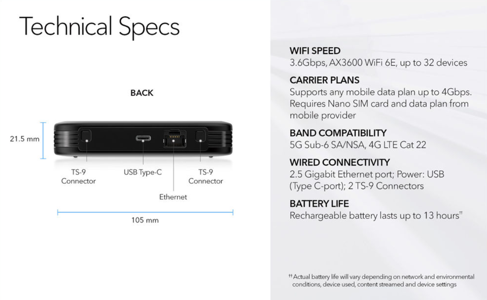 Router wireless NETGEAR