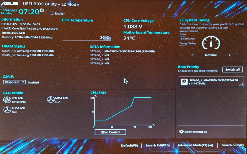 Bundkort, CPU og køler, ASUS