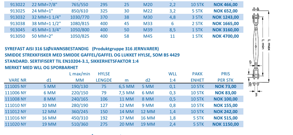 Vantskruer 6-8-10 mmSe ase...