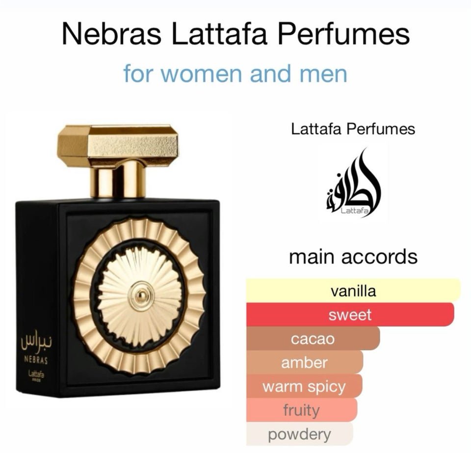 Eau de parfum, Nebras parfume,