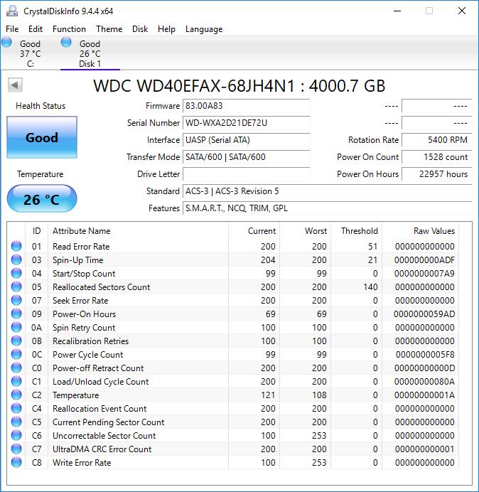 WR RED, 4000 GB