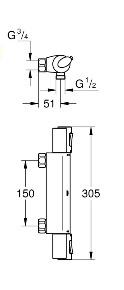 Brusearmatur, Grotherm Nordic