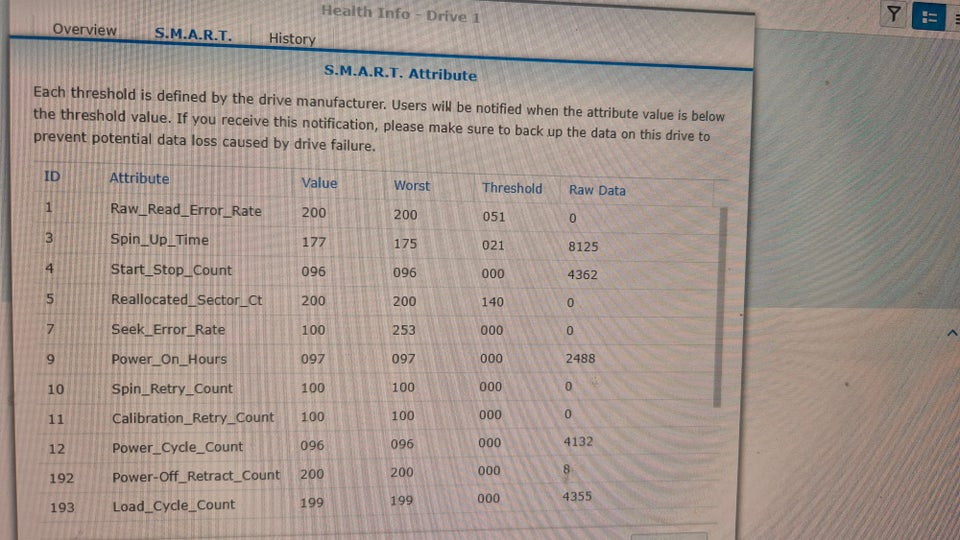 NAS, Synology, God