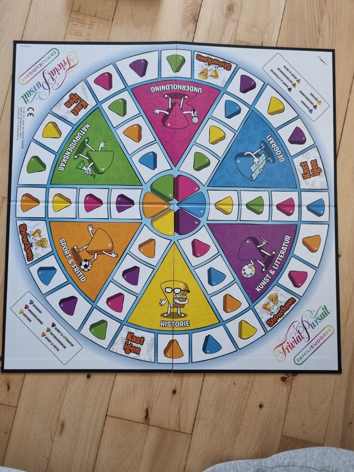 Trivial pursuit familie Trivial