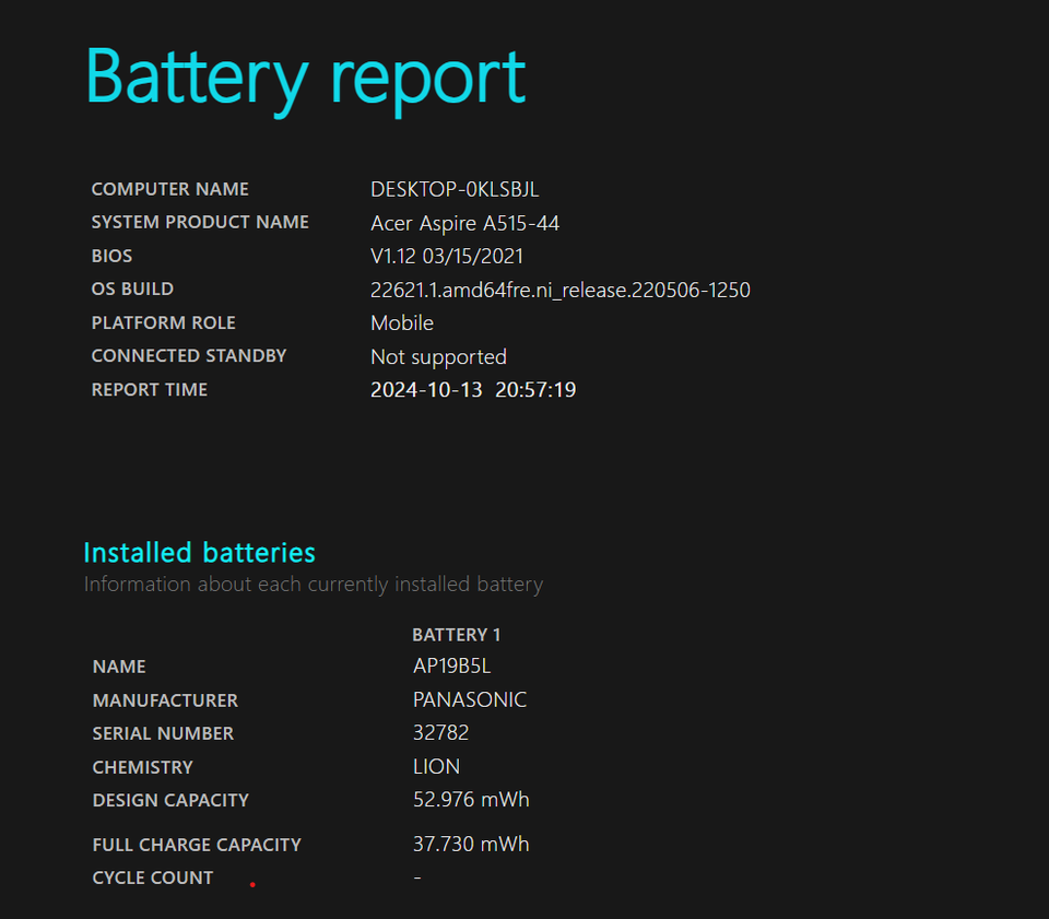 Acer Aspire A515-44, 4,1Ghz GHz,