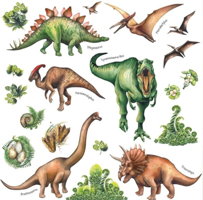 WALLSTICKER motiv: DINOSAUER