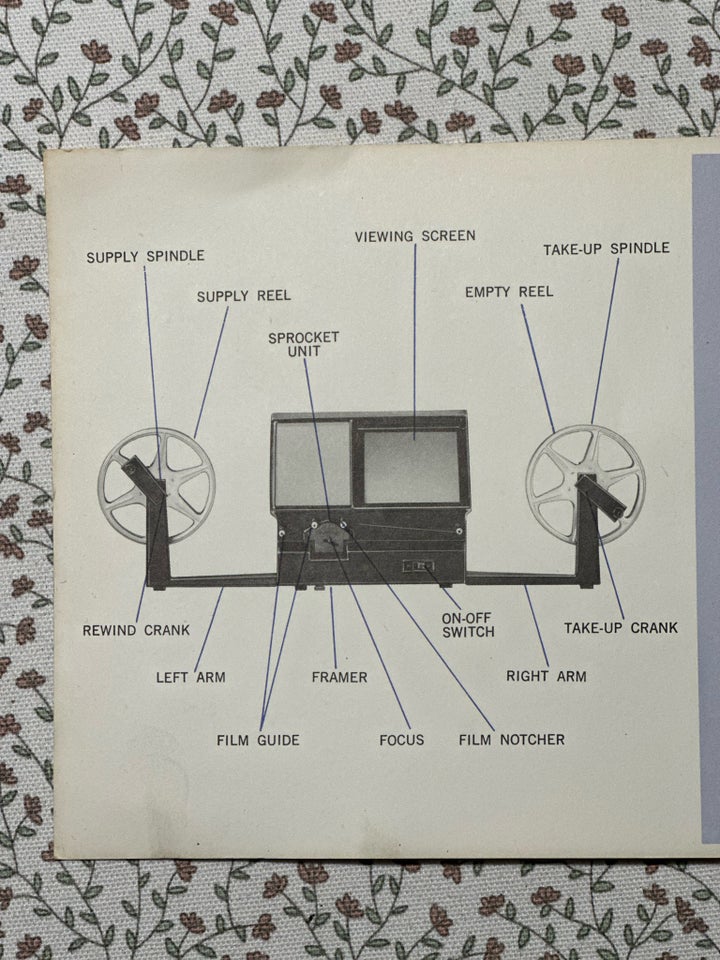 Editor viewer. Super 8mm. , Key