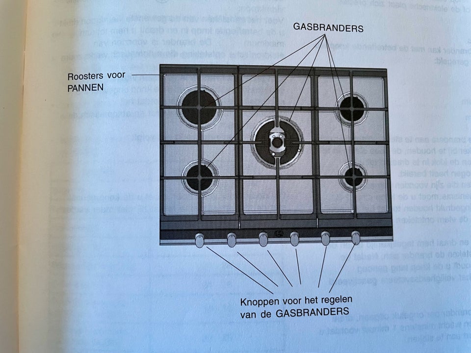 Gaskomfur andet mærke TGL 751 b: