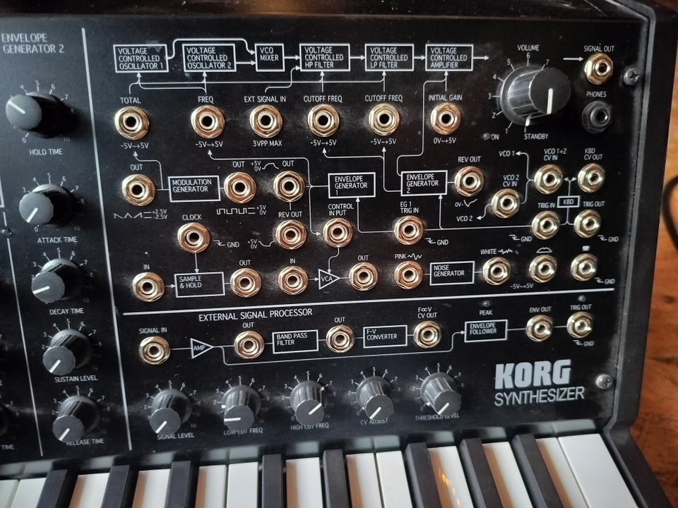 Synthesizer, Korg MS-20 Mini