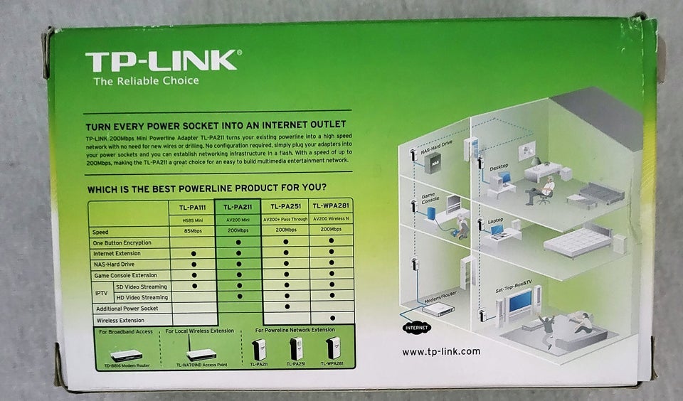 Andet TP-Link