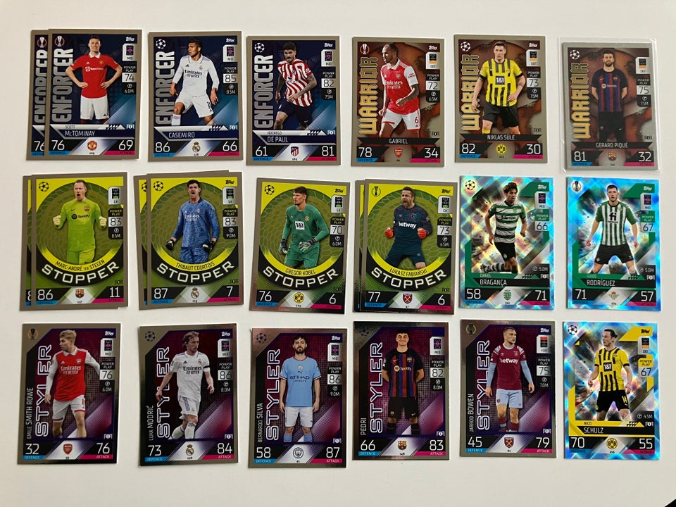 Samlekort, Topps Match Attax Uefa