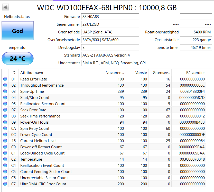 WD, 10000 GB, Perfekt