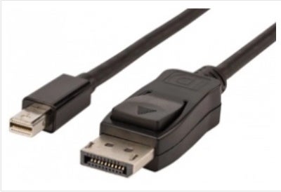 Kabler, DisplayPort til Mini