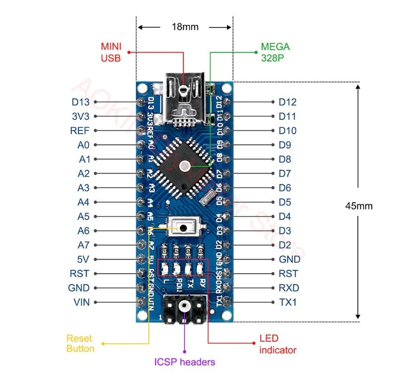 Andet, Atmega 328P mik.cont.