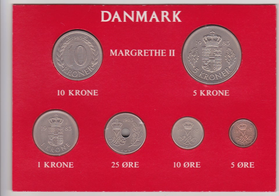 Danmark, mønter, 1983