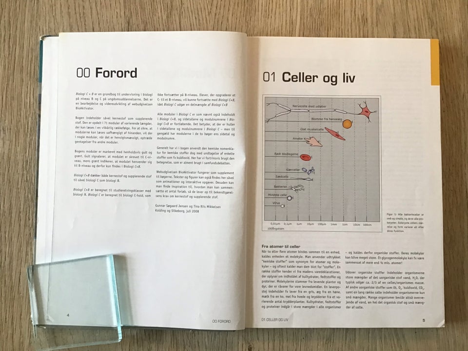 Biologi C+B, Troels Wolf m.fl., år