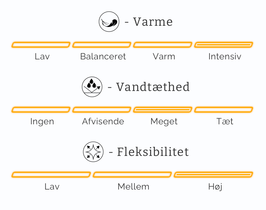 Dynejakke, str. L, Arctic Outdoor