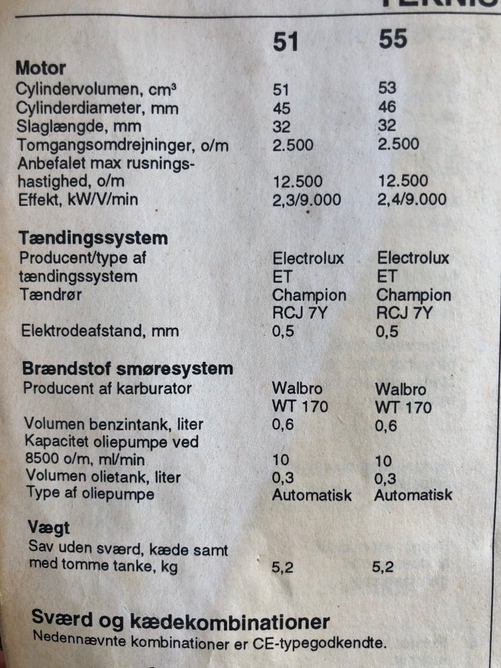 Kædesav, Husqvarna Model 55