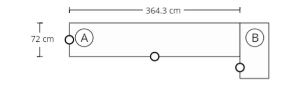 Bordplade, Horn kompakt laminat